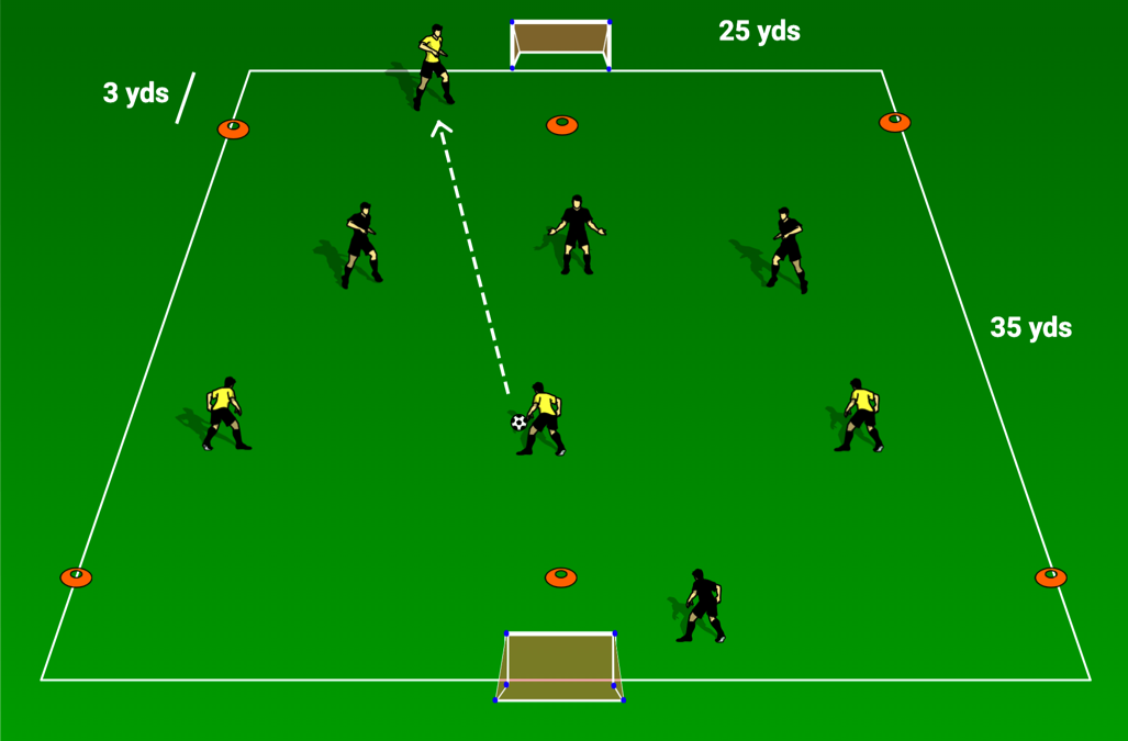 Attacking # 1