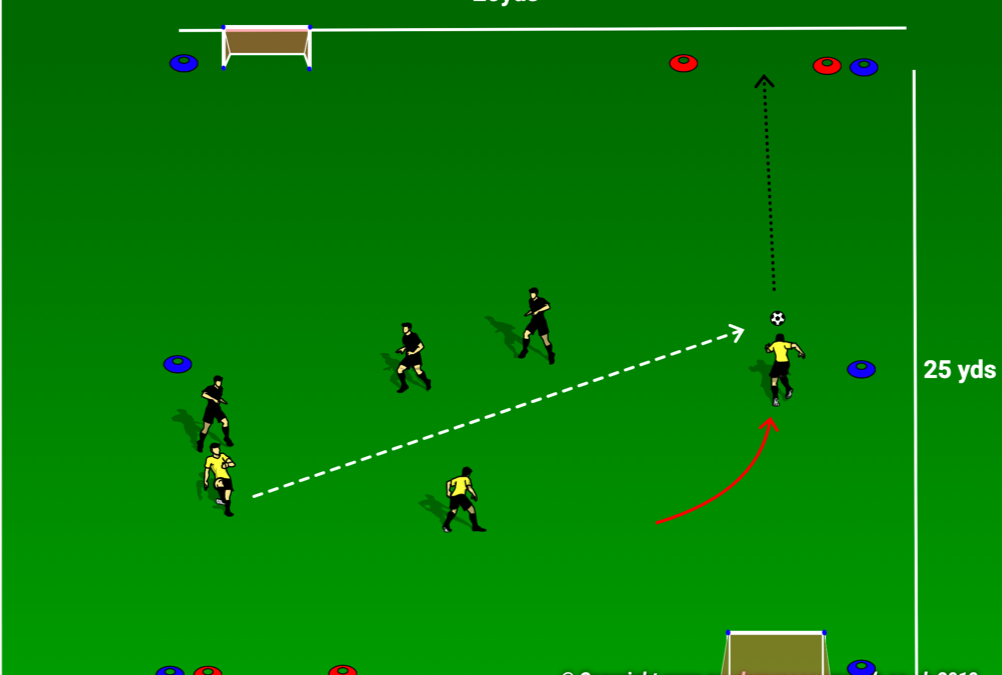 Attacking # 2