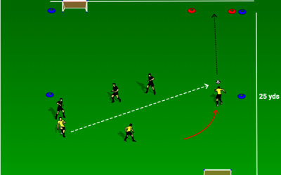 Attacking # 2