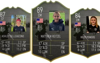 NCE Launch Player Profile Cards